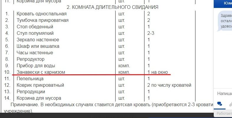 Вопрос-Ответ: Про наличие штор в комнатах для длительных свиданий